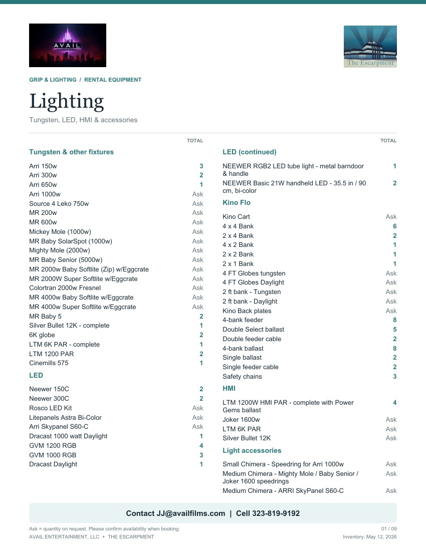 First page of the Avail and The Escarpment lighting rental inventory